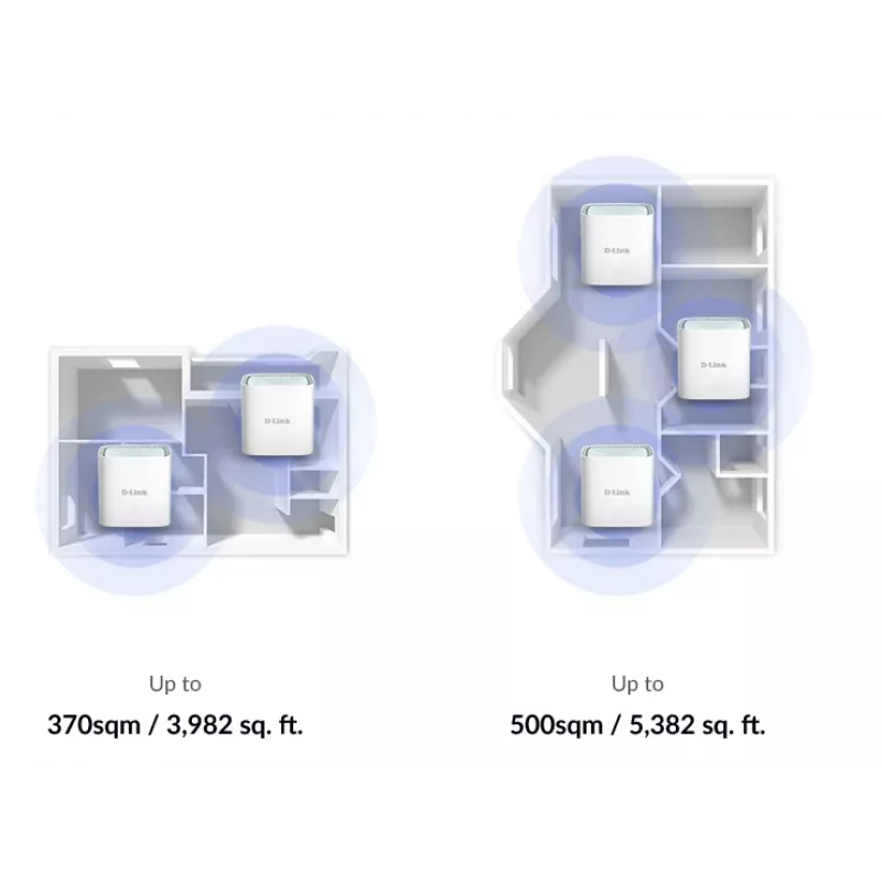 D-Link EAGLE PRO AI AX1500 „Mesh“ sistema – 3 komplekte, balta, vidaus, „Mesh“ sistema, maitinimo, būsenos, 500 m², dviejų juostų (2,4 GHz / 5 GHz)