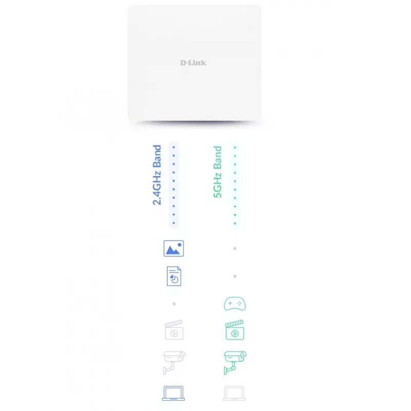 D-Link AX3000 Wi-Fi 6 dviejų juostų lauko prieigos taškas su PoE, 2,4 GHz, 5 GHz, 3000 Mbit/s
