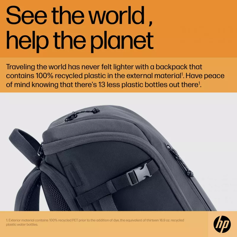 HP Travel 25 litrų 15.6 col. Iron Grey kuprinė nešiojamam kompiuteriui