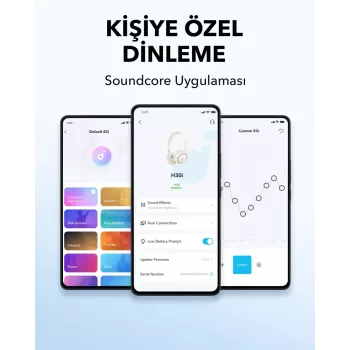 Ausinės Anker H30I Baltos