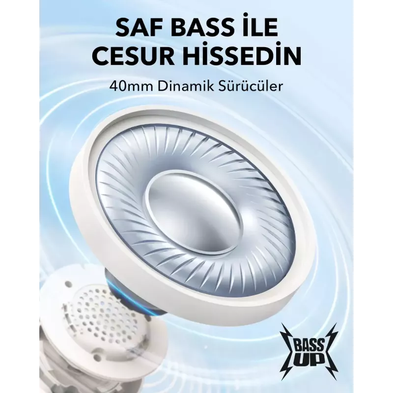Ausinės Anker H30I Baltos