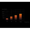 be quiet! Light Wings White 140mm PWM Triple Pack – 3 vnt. 14 cm korpuso ventiliatoriai