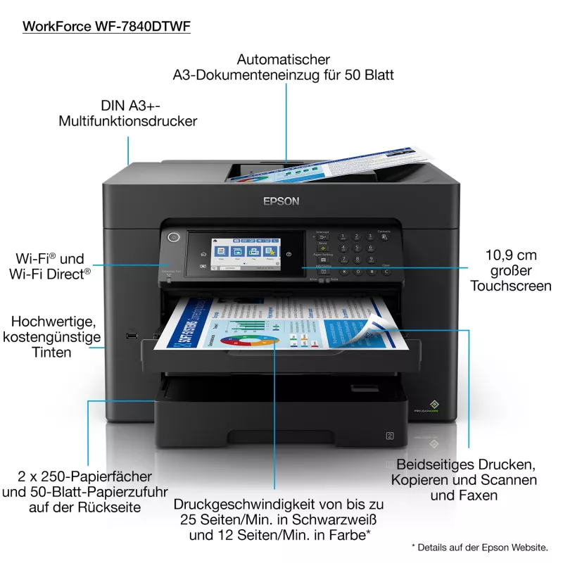 Epson WorkForce Pro WF-7840DTWF rašalinis daugiafunkcis A3 4800x2400 DPI Wi-Fi