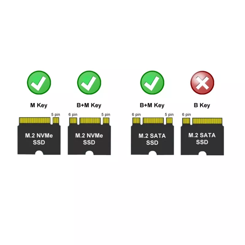LC-Power M.2 SSD išorinis dėklas (NVMe ir SATA), USB 3.2 Gen.2x1, aliuminis - LC-M2-C-MULTI-2