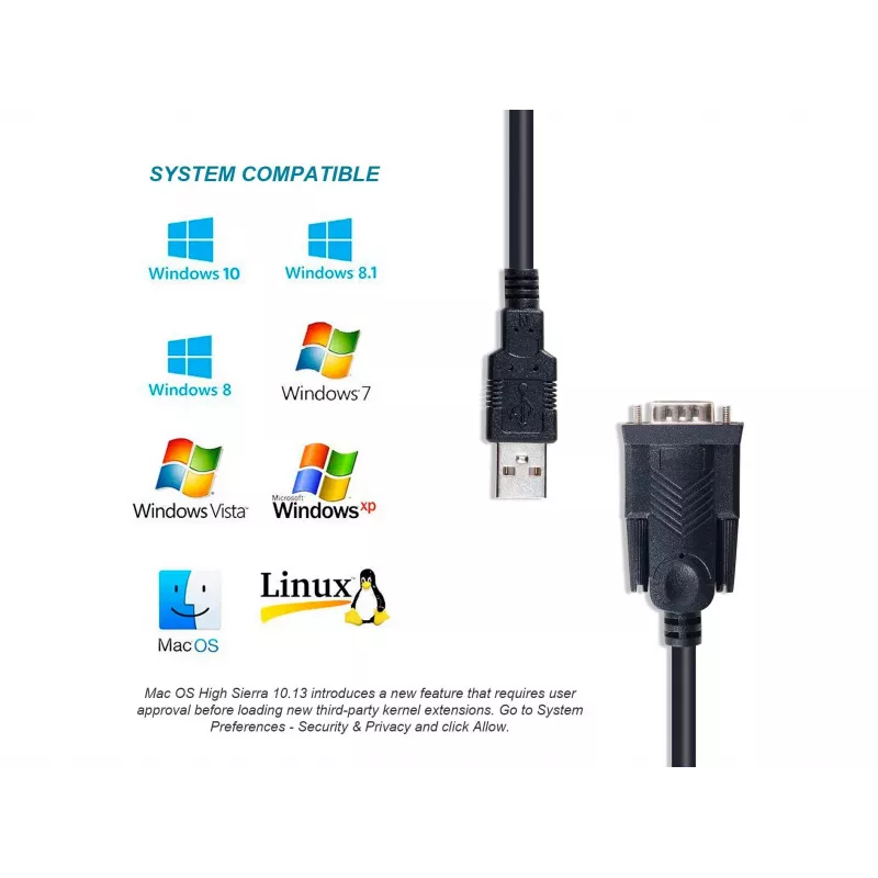 Equip USB-A į Serial (DB9) laidas, vyriškas/vyriškas, 1,5 m, juodas
