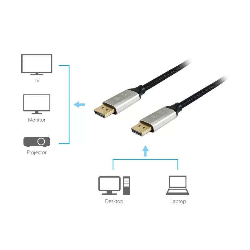 Equip DisplayPort 1.4 Premium kabelis, 3 m