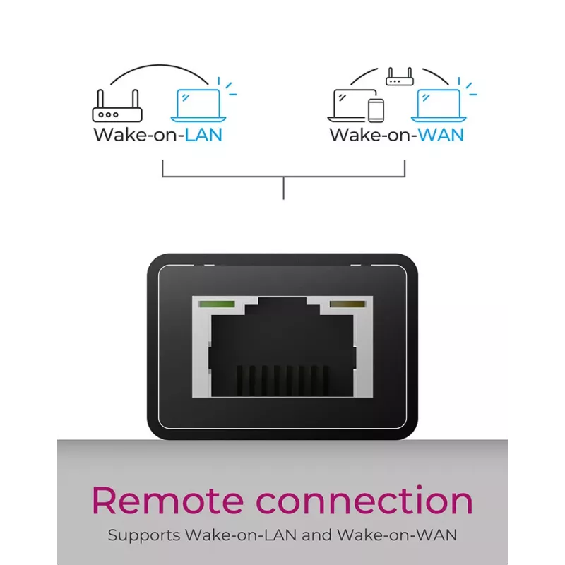 ICY BOX IB-HUB1419-LAN USB 3.2 Gen 1 (3.1 Gen 1) Type-A juodas USB skirstytuvas su LAN prievadu