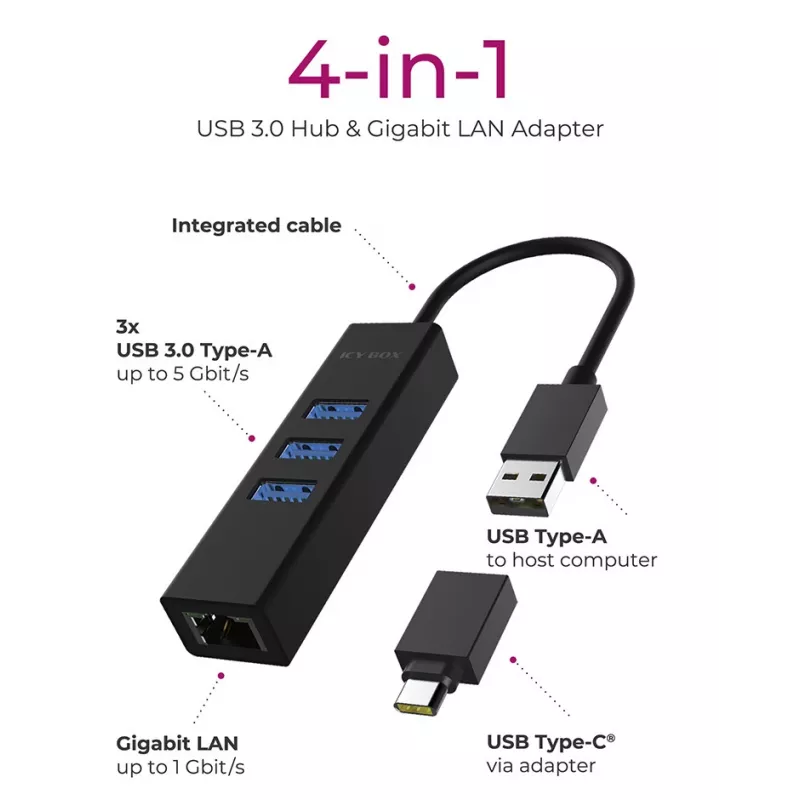 ICY BOX IB-HUB1419-LAN USB 3.2 Gen 1 (3.1 Gen 1) Type-A juodas USB skirstytuvas su LAN prievadu
