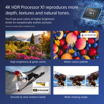 Sony FW-75BZ40L Profesionalus skaitmeninis ekranas 190,5 cm (75 col.) LCD Wi-Fi 700 cd/m² 4K Ultra HD Juodas Android 24/7