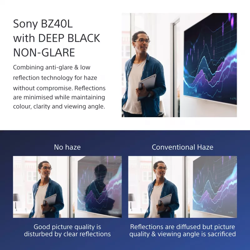 Sony FW-75BZ40L Profesionalus skaitmeninis ekranas 190,5 cm (75 col.) LCD Wi-Fi 700 cd/m² 4K Ultra HD Juodas Android 24/7