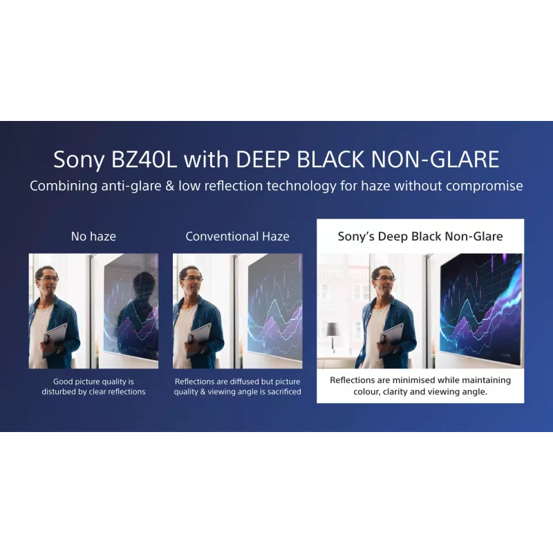 Sony FW-75BZ40L Profesionalus skaitmeninis ekranas 190,5 cm (75 col.) LCD Wi-Fi 700 cd/m² 4K Ultra HD Juodas Android 24/7