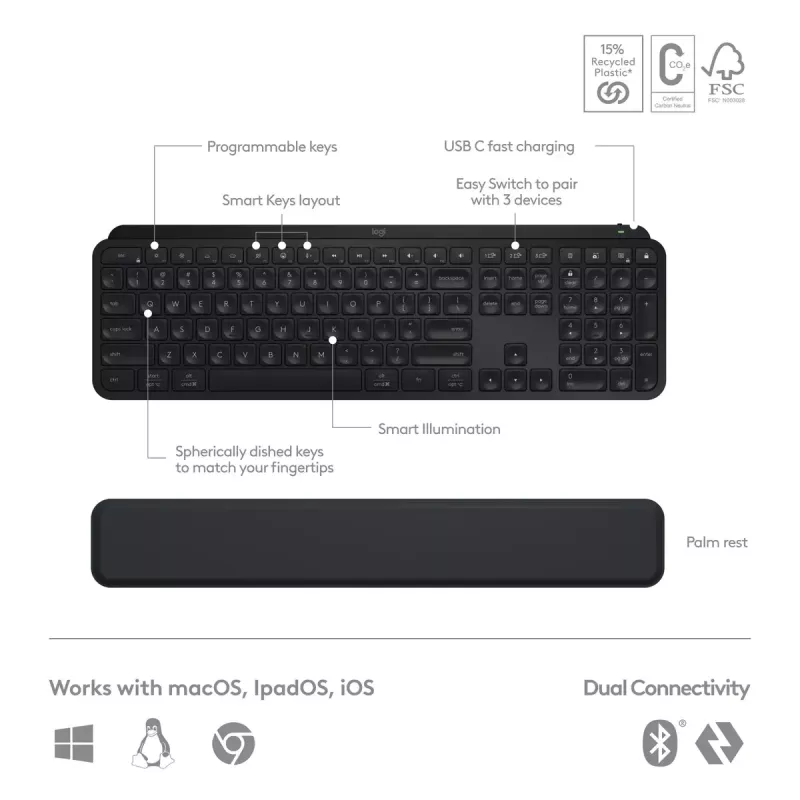 LOGITECH MX Keys S Combo - Graphite - QWERTY US/Int'l