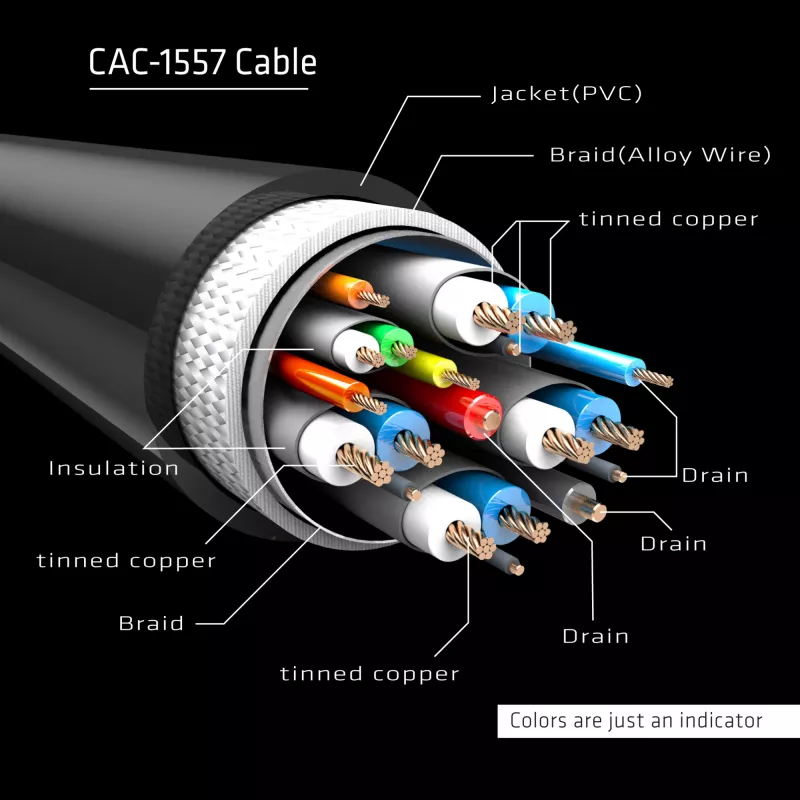 CLUB3D USB Type-C laidas į DP 1.4 8K60Hz M/M 1,8 m