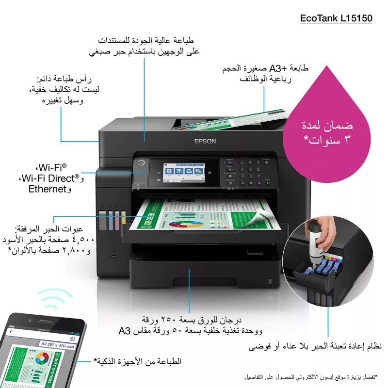 Daugiafunkcis spausdintuvas Epson EcoTank L15150 – spalvotas rašalinis, A3+ (4800x2400 DPI), Wi‑Fi, Ethernet