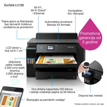 Spausdintuvas Epson EcoTank L1116 rašalinis, spalvotas, 4800 x 1200 DPI, A3, Wi-Fi