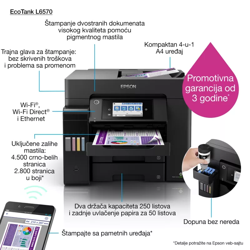 Epson EcoTank L6570 Daugiafunkcis Spausdintuvas 1200 x 2400 DPI 32 ppm Wi-Fi