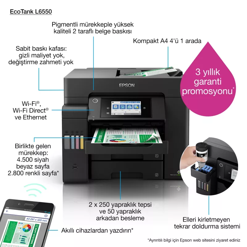 Daugiafunkcis įrenginys Epson EcoTank L6550 rašalinis spalvotas spausdinimas, 4800x2400 DPI, A4, Wi‑Fi, Ethernet