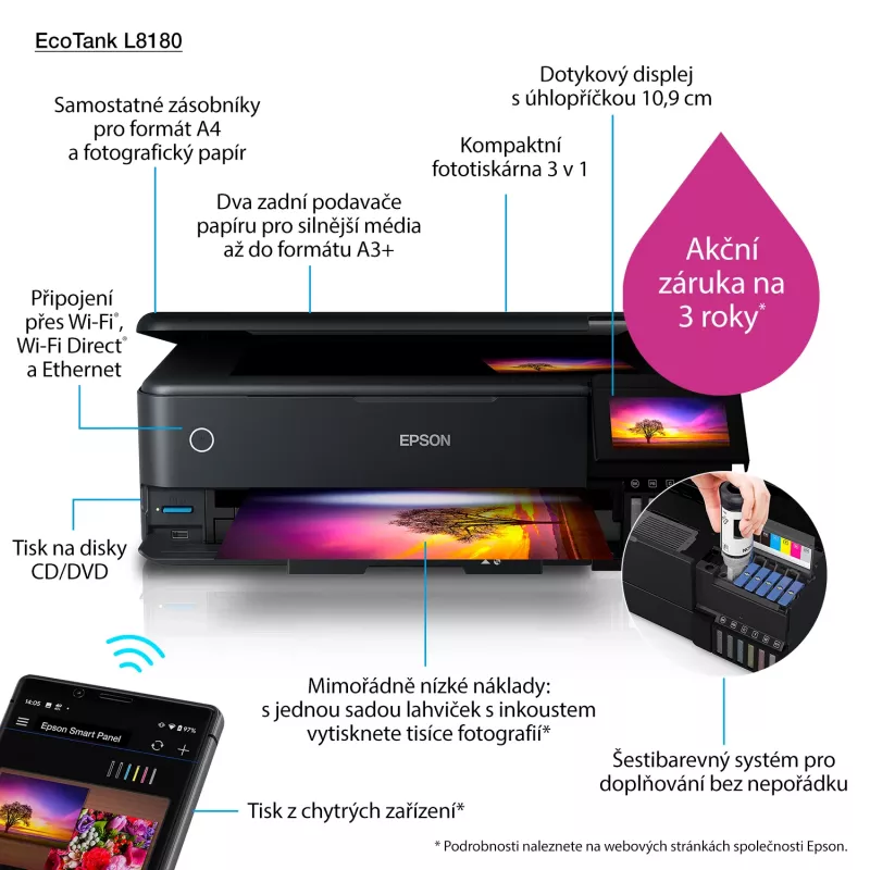 Daugiafunkcinis rašalinis spausdintuvas Epson EcoTank L8180 – A3+, spalvotas, 5760x1440 DPI, 32 ppm, dvipusis, Wi‑Fi, Ethernet