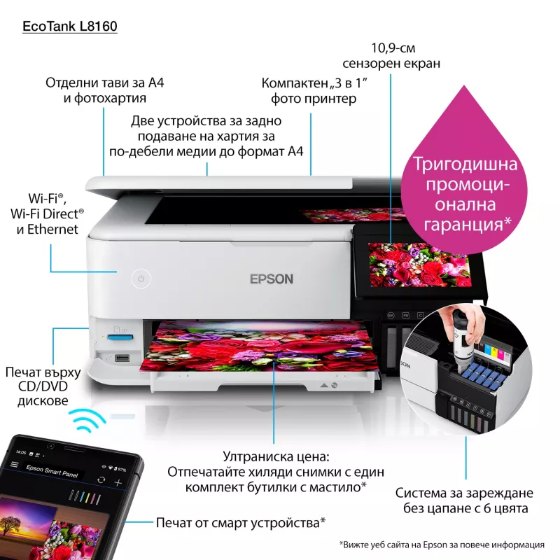 Daugiafunkcis rašalinis spausdintuvas Epson EcoTank L8160 – spalvotas spausdinimas, 5760x1440 DPI, 32 ppm, A4, Wi‑Fi, dvipusis spausdinimas