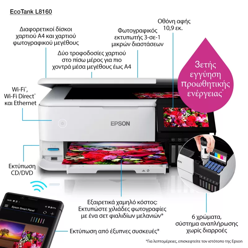 Daugiafunkcis rašalinis spausdintuvas Epson EcoTank L8160 – spalvotas spausdinimas, 5760x1440 DPI, 32 ppm, A4, Wi‑Fi, dvipusis spausdinimas