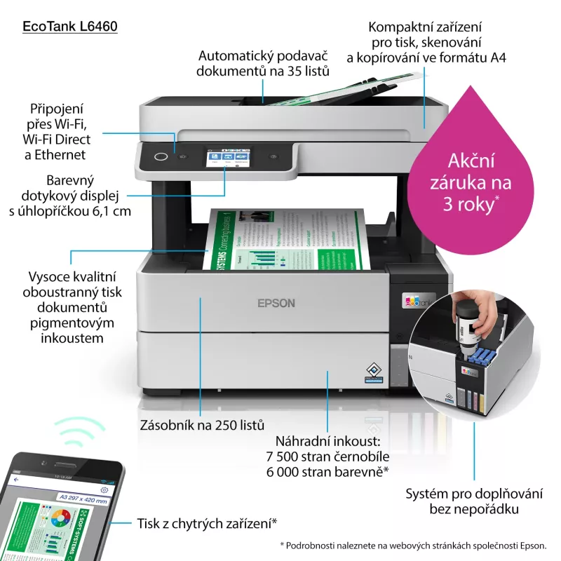 Daugiafunkcis spausdintuvas Epson EcoTank L6460 – rašalinis, spalvotas, 4800x1200 dpi, 37 ppm, A4 dvipusis, Wi‑Fi, Ethernet
