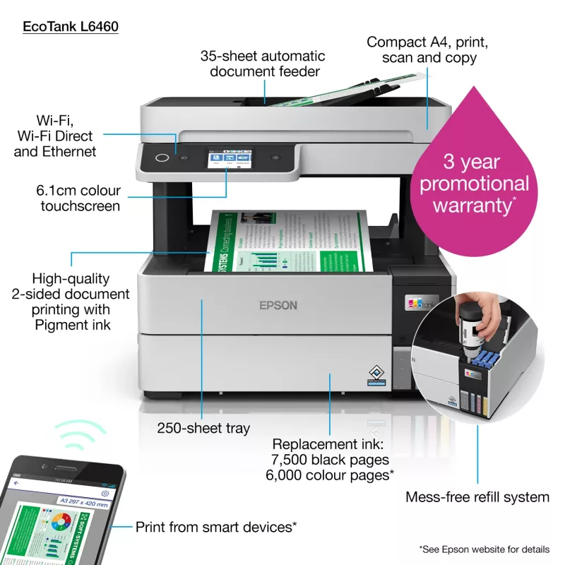 Daugiafunkcis spausdintuvas Epson EcoTank L6460 – rašalinis, spalvotas, 4800x1200 dpi, 37 ppm, A4 dvipusis, Wi‑Fi, Ethernet