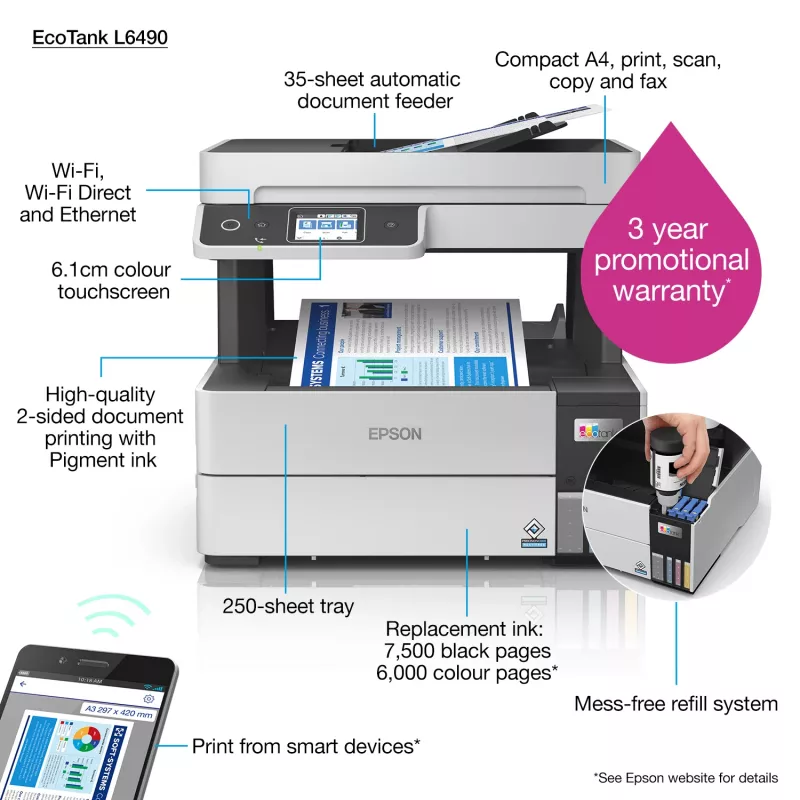 Daugiafunkcinis spausdintuvas Epson EcoTank L6490 – rašalinis spalvotas, 4800x1200 dpi, 37 ppm, A4 dvipusis, Wi‑Fi, Ethernet