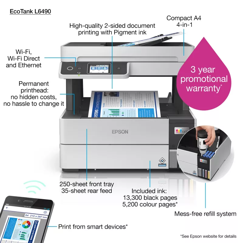 Daugiafunkcinis spausdintuvas Epson EcoTank L6490 – rašalinis spalvotas, 4800x1200 dpi, 37 ppm, A4 dvipusis, Wi‑Fi, Ethernet
