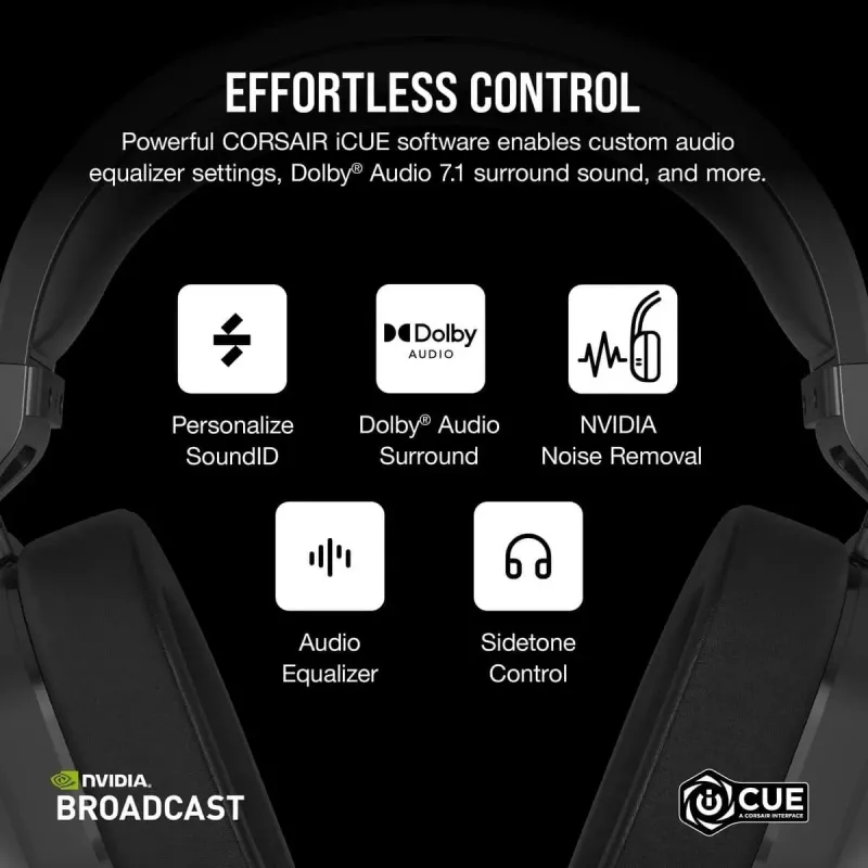 CORSAIR Gaming ausinės HS65 Wireless – anglies spalvos