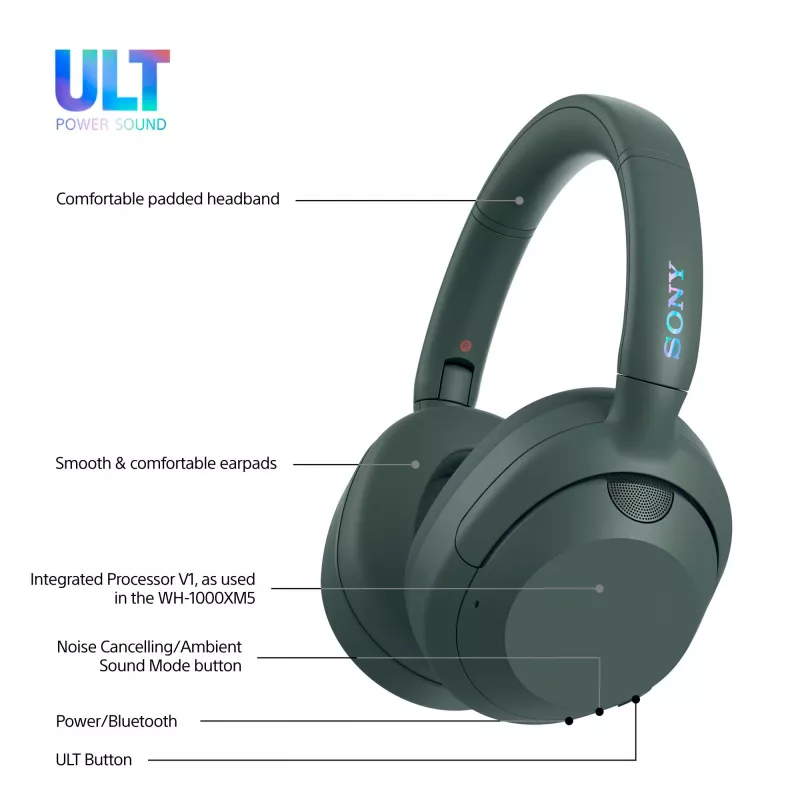 Sony ULT WEAR – Belaidės Bluetooth ausinės su ULT POWER SOUND, giliu bosu, triukšmo slopinimu, aiškiais pokalbiais, iki 30 val. baterija, iOS ir Android