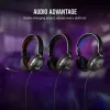 Ausinės Corsair HS35 v2