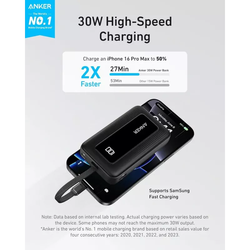 Anker Zolo 10000mAh nešiojama baterija, 30W ultra greitas įkrovimas, integruotas USB-C laidas, juoda