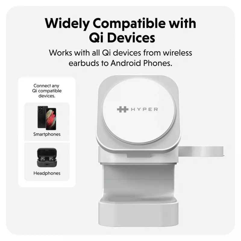 Targus HJ3320WHGL belaidis įkroviklis ausinėms, išmaniajam telefonui, išmaniajam laikrodžiui, baltas, USB, greitasis įkrovimas