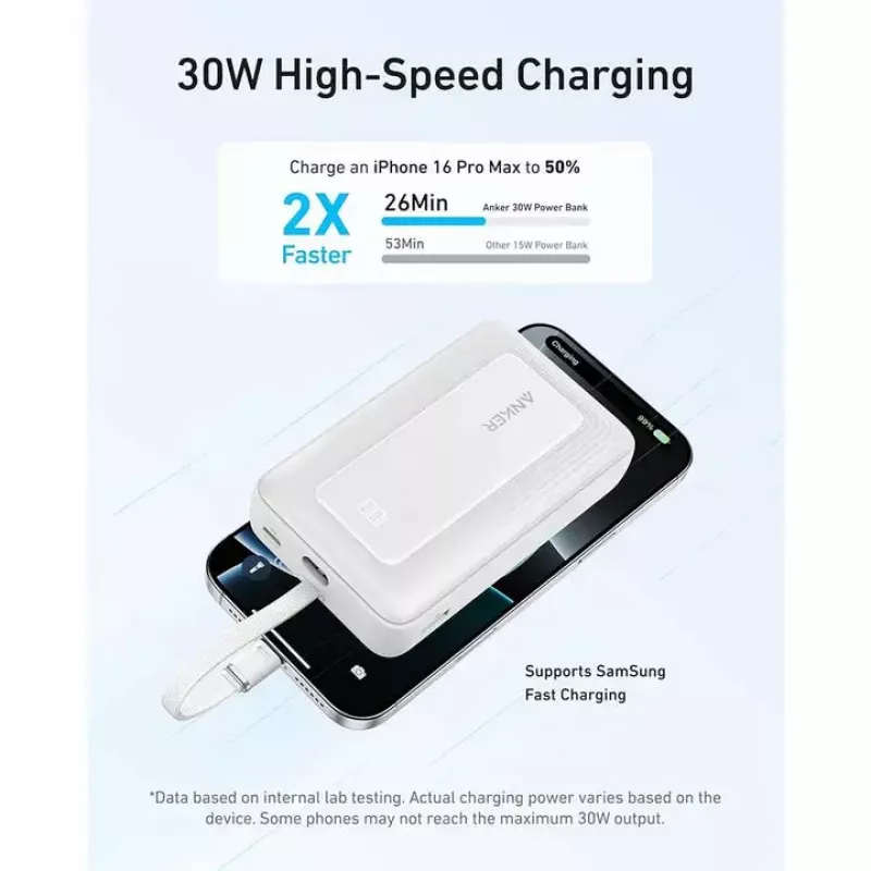 Powerbank Anker Zolo 10000mAh, 30W greitas įkrovimas, įmontuotas USB-C laidas, baltas
