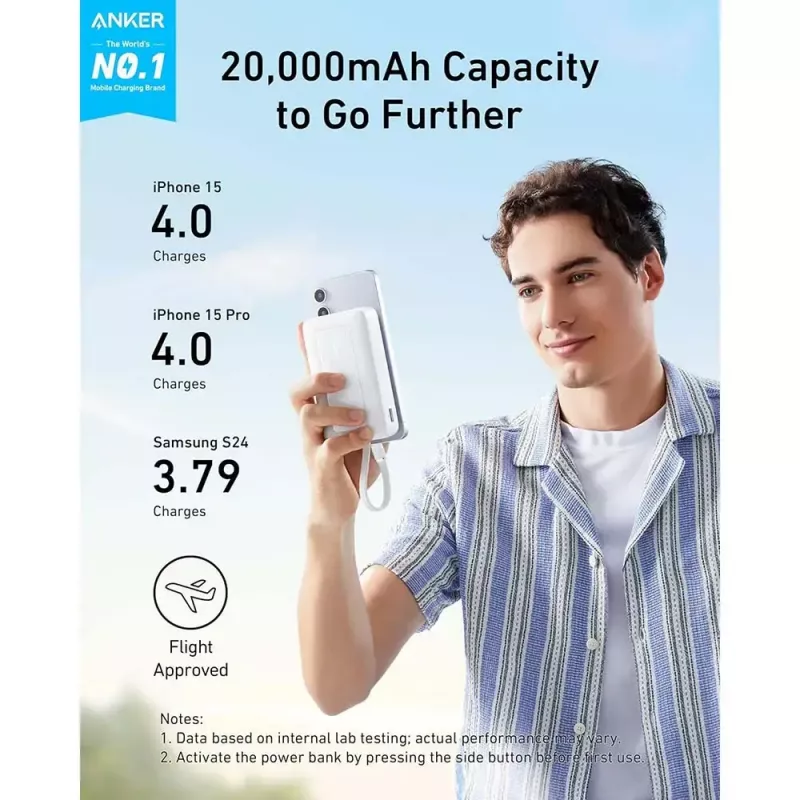 Powerbank Anker Zolo 10000mAh, 30W greitas įkrovimas, įmontuotas USB-C laidas, baltas