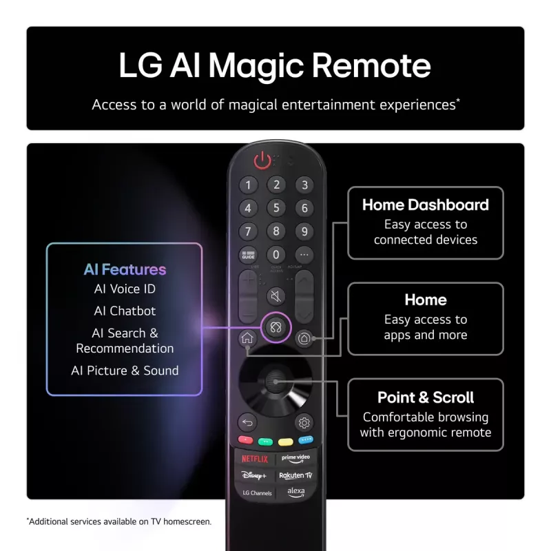 LG QNED 43QNED80A3A televizorius 109,2 cm (43 col.) 4K Ultra HD Smart TV Wi-Fi juodas