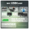 Axagon HMC-U4 USB4 stotelė, 3x USB-A, 2x USB-C, HDMI ir DP 8K/30Hz, RJ-45, SD/mSD, garsas, PD 100W