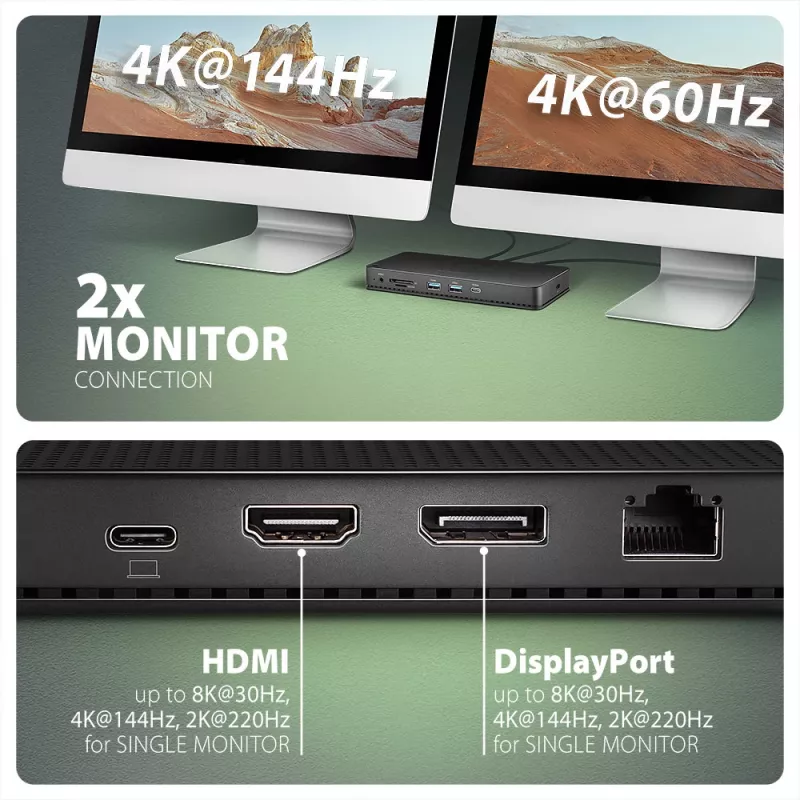 Axagon HMC-U4 USB4 stotelė, 3x USB-A, 2x USB-C, HDMI ir DP 8K/30Hz, RJ-45, SD/mSD, garsas, PD 100W