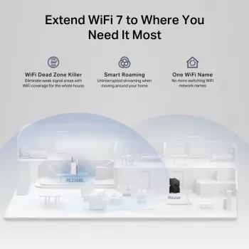 Tinklo siųstuvas-imtuvas TP-LINK BE3600, 2882 Mbit/s, dvejopos juostos 2,4/5 GHz, 1× RJ-45, baltas