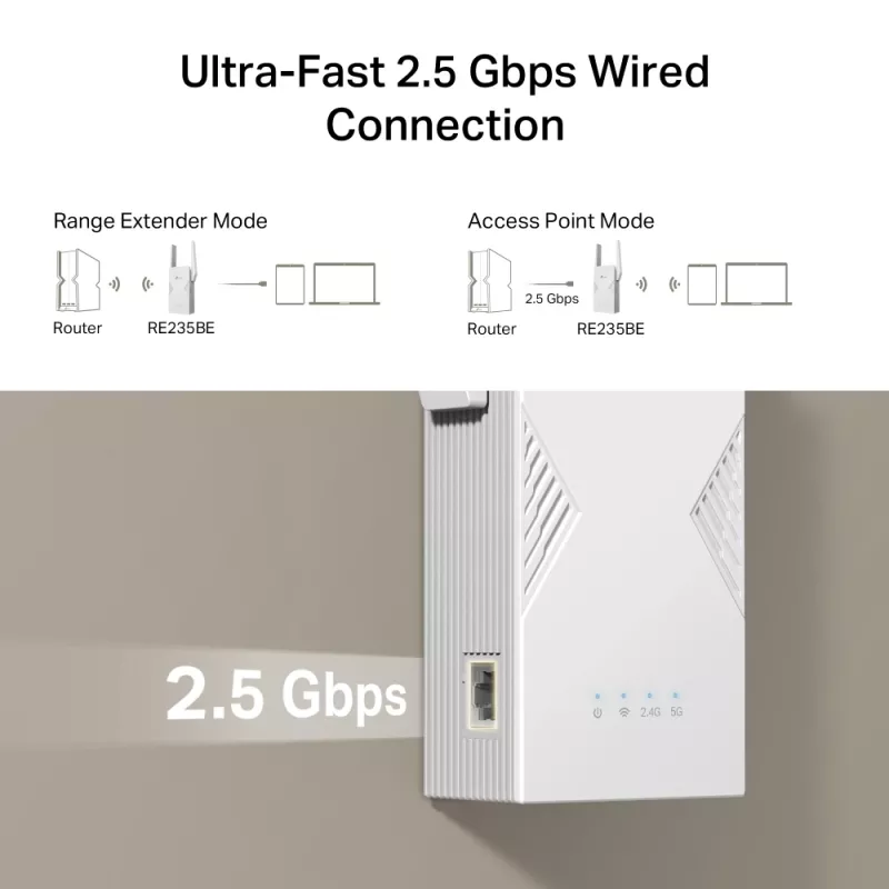 Tinklo siųstuvas-imtuvas TP-LINK BE3600, 2882 Mbit/s, dvejopos juostos 2,4/5 GHz, 1× RJ-45, baltas