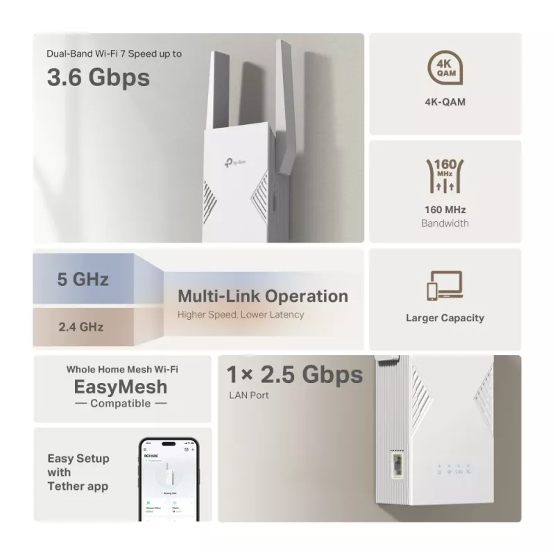 Tinklo siųstuvas-imtuvas TP-LINK BE3600, 2882 Mbit/s, dvejopos juostos 2,4/5 GHz, 1× RJ-45, baltas