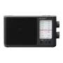 Sony ICF506 radijo imtuvas nešiojamas juodas