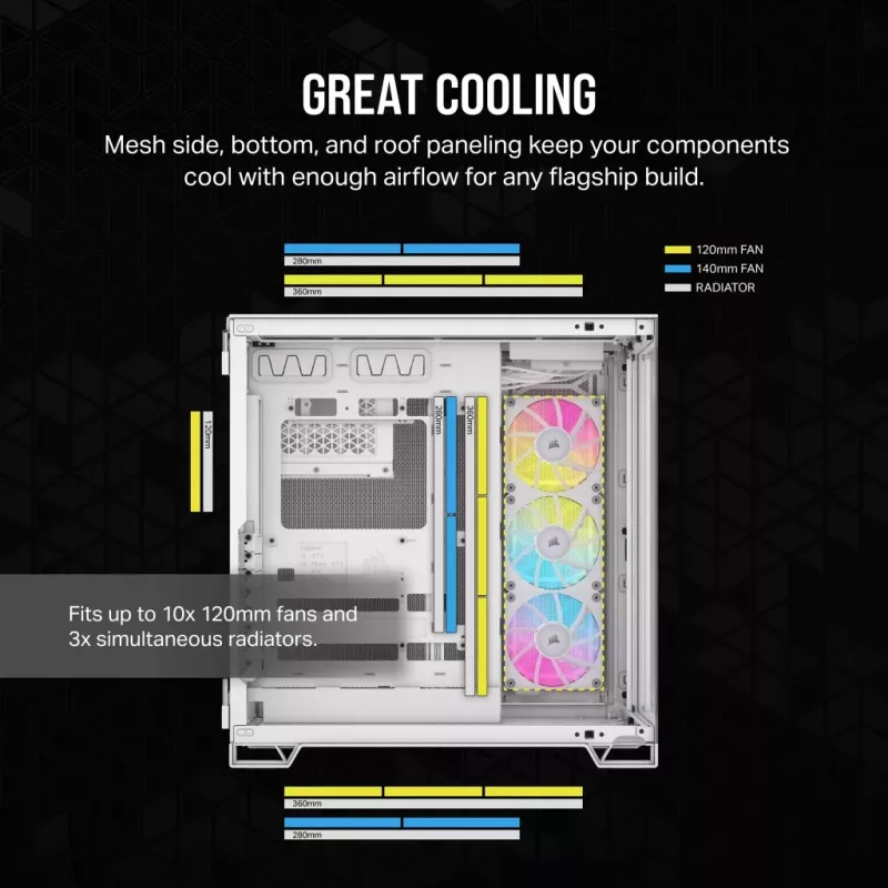 CORSAIR Kompiuterio korpusas - Icue Link 6500x RGB Vidutinis Bokštas Dviejų Kamerų Baltas