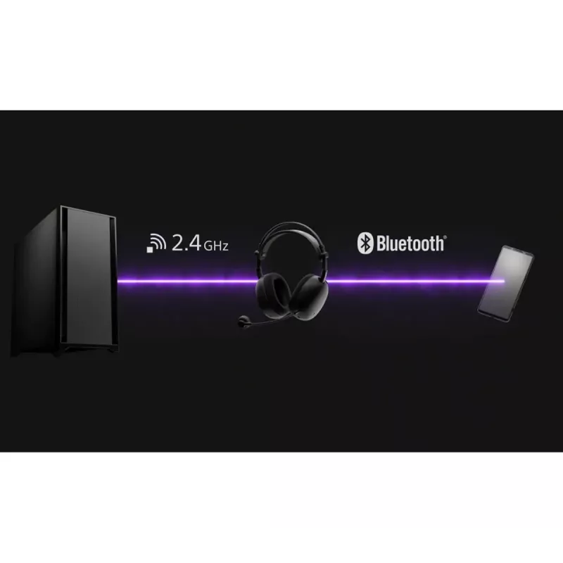 Sony Inzone H9 II belaidės ausinės žaidimams, USB Type-C, Bluetooth, juodos
