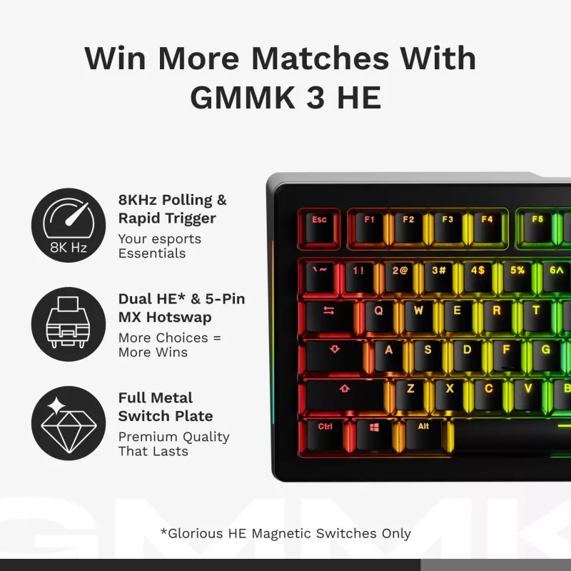 Mechaninė pilno dydžio (100%) laidinė klaviatūra GLORIOUS GMMK 3 HE – balta, USB, QWERTY, RGB