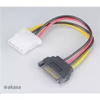 Akasa AK-CBPW03-KT02 SATA–Molex jungtis-adapteris (2 vnt.)