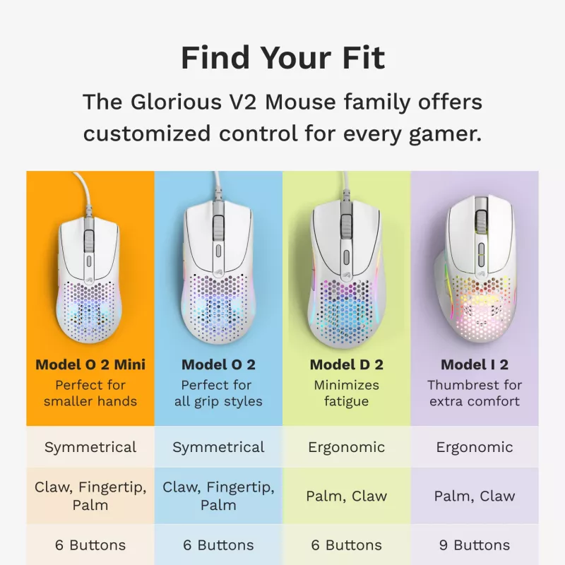 Glorious Gaming pelė Model O 2 Mini - matinė balta, dešinei rankai, optinė, USB Type-A, 26000 DPI, balta