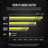 Corsair MP700 PRO Hydro X 2 TB M.2 PCIe 5.0 NVMe SSD su vandens bloku