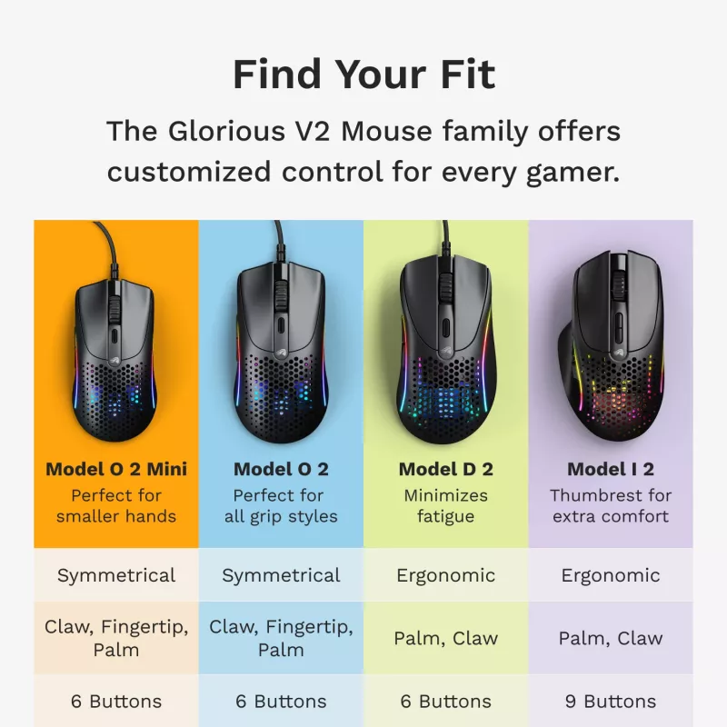 Pelėdas Glorious Gaming Model O 2 Mini Gaming Mouse RGB Juodas
