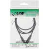 InLine garso ilginimo laidas 3.5mm stereo kištukas / lizdas 3m